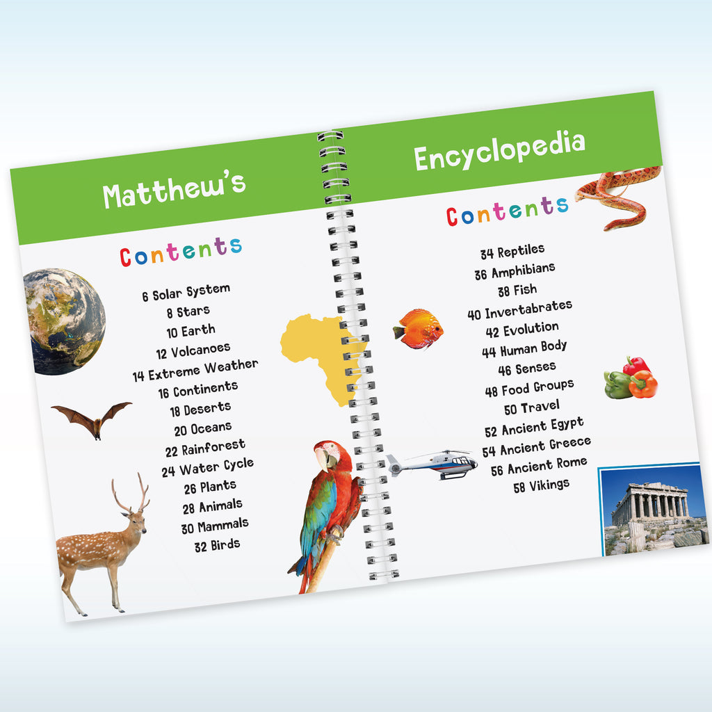 Eleanoras Personalised Childrens Encyclopeadia Books