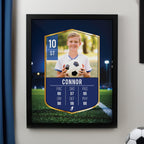 Eleanoras Personalised Photo Upload Football Card Black Poster Frame Framed Prints