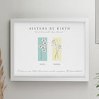 Eleanoras Personalised Birth Flower Family of 2 White Framed Print Framed Prints