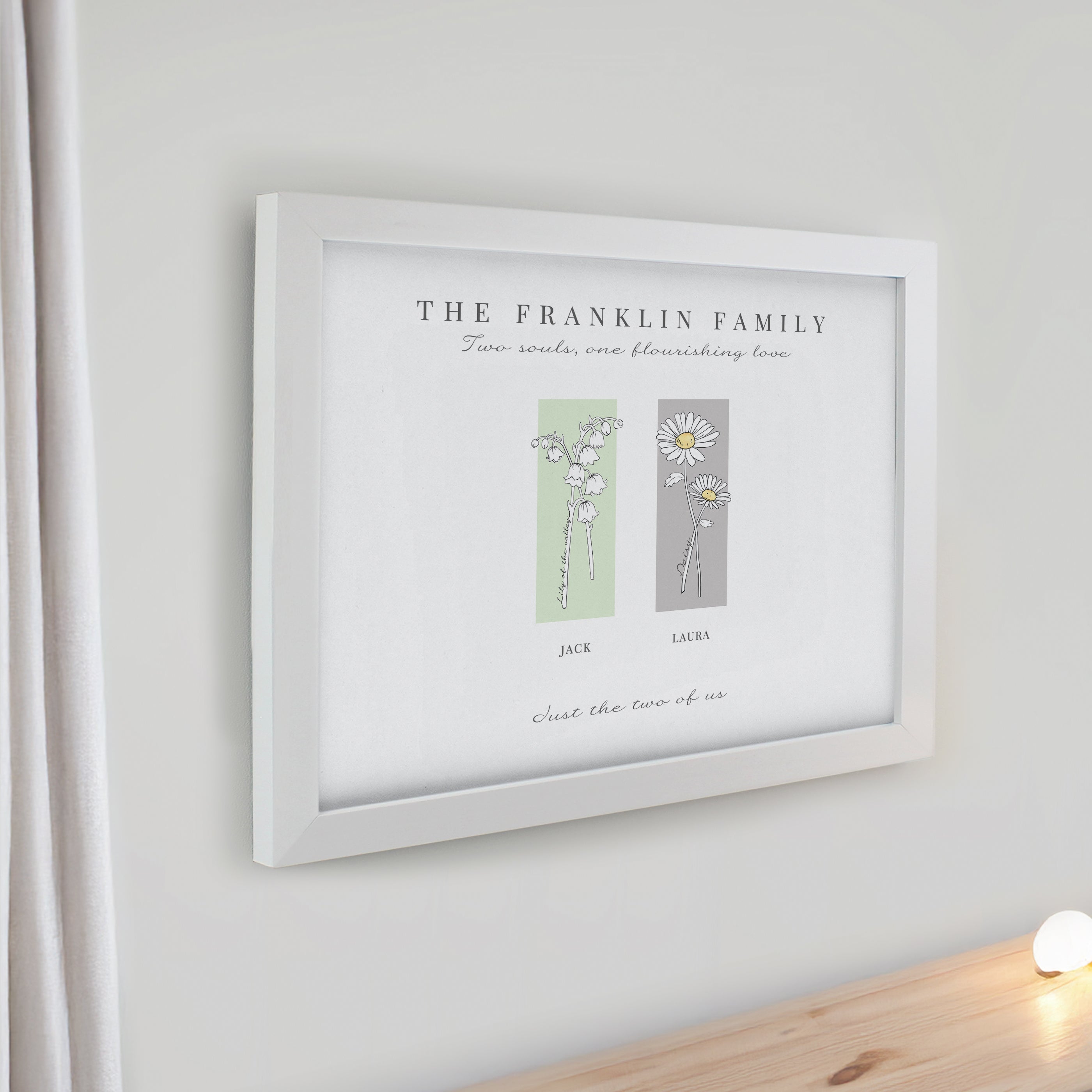 Eleanoras Personalised Birth Flower Family of 2 White Framed Print Framed Prints