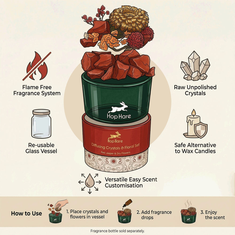 Hop Hare Diffusing Crystals & Floral Set - The Knight