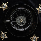 Eleanoras Astrology Fortune Telling Cup Drinkware
