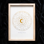 Eleanoras Astrology Wheel Off White Framed Wall Art Print Framed Prints