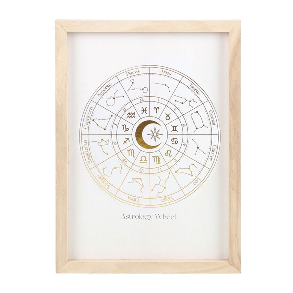 Eleanoras ASTROLOGY WHEEL OFF WHITE FRAMED WALL ART PRINT Framed Prints