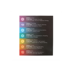 Eleanoras Chakra Energy Pack Of 14 Unscented Candles Candles