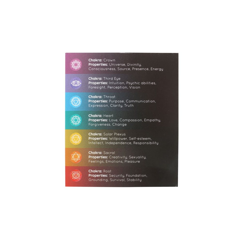 Eleanoras Chakra Energy Pack Of 14 Unscented Candles Candles