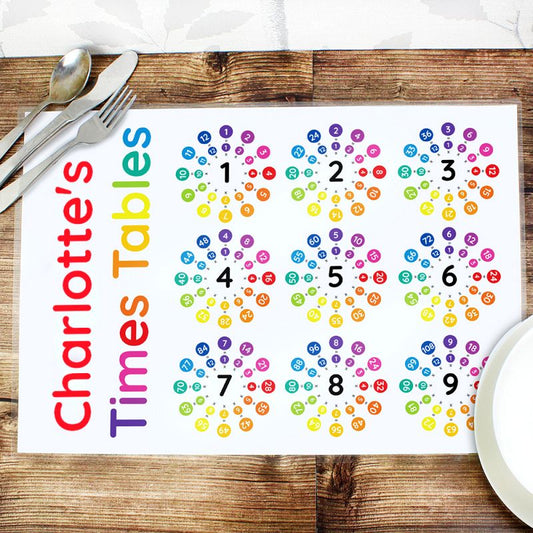 Eleanoras TIMES TABLES PERSONALISED PLACEMAT PLACEMATS & COASTERS